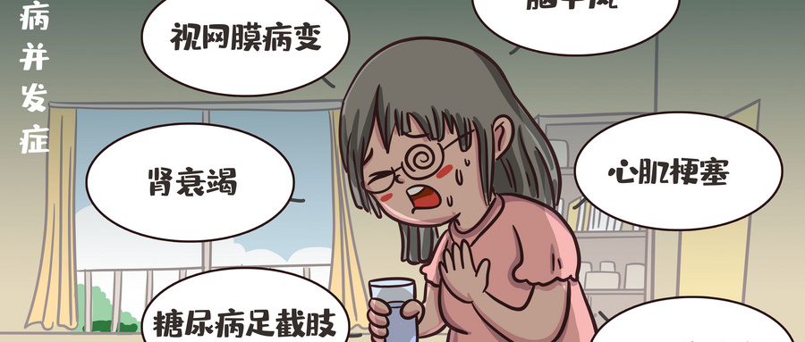 糖尿病視網膜病變過程